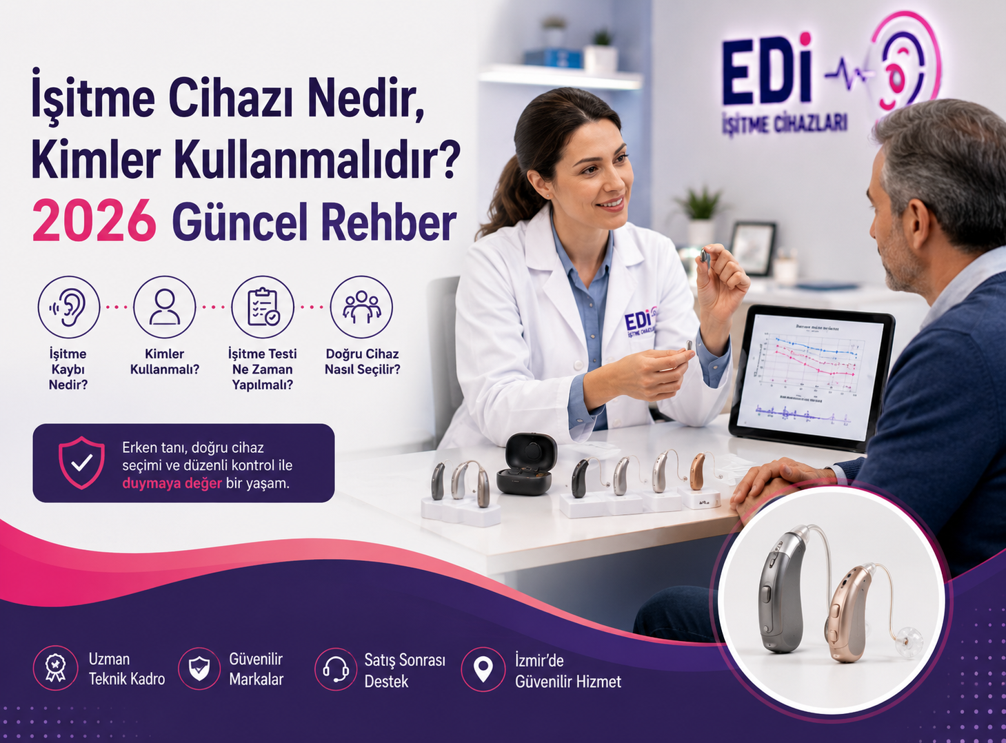 2026’da İşitme Cihazı Seçimi: Doğru Karar İçin Ölçütler