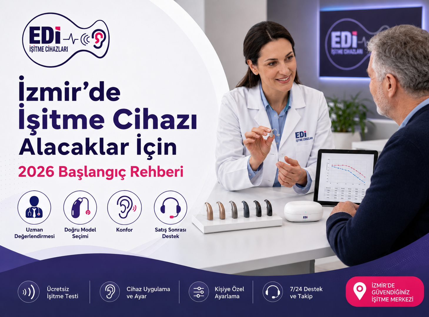 İzmir’de İşitme Cihazı Alırken 2026 Başlangıç Rehberi